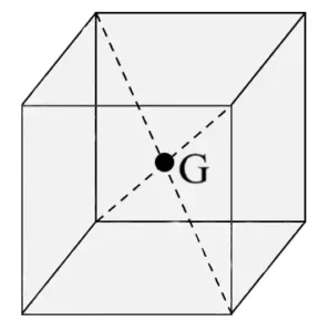 ICSE Class 10 Force Notes 18 13