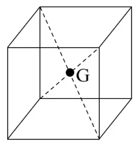 ICSE Class 10 Force Notes 19 16