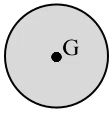 ICSE Class 10 Force Notes 9 7