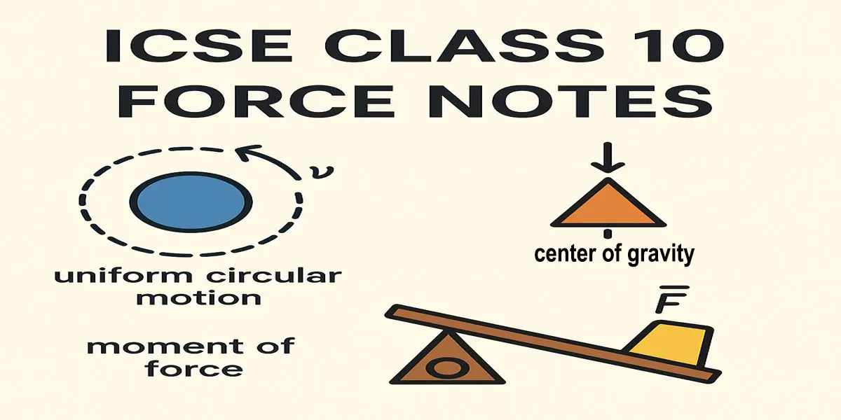 ICSE Class 10 Force Notes 1 ICSE Class 10 Force Notes