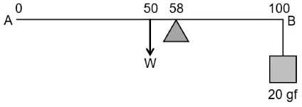 ICSE Class 10 Physics Selina Solutions Chapter 1: Force Exercise 1(A) 15 ICSE Class 10 Physics Force