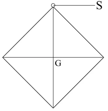 ICSE Class 10 Physics Selina Solutions Chapter 1: Force Exercise 1(B) 2 ICSE Class 10 Physics Force img20