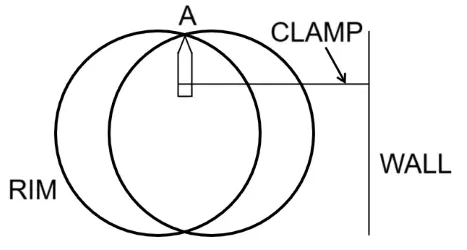 ICSE Class 10 Physics Selina Solutions Chapter 1: Force Exercise 1(B) 3 ICSE Class 10 Physics Force img21