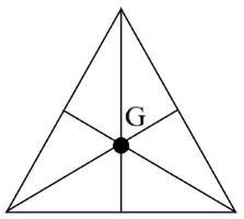 ICSE Class 10 Physics – Force: Important Previous Years’ Questions with Answers 9 ICSE Class 10 Physics Force