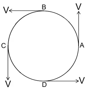 ICSE Class 10 Physics Selina Solutions Chapter 1: Force Exercise 1(C) 2 ICSE Class 10 Physics Force img30