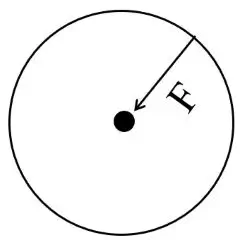 ICSE Class 10 Force Notes 21 ICSE Class 10 Physics Force img45