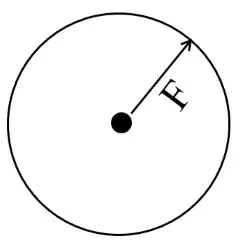 ICSE Class 10 Force Notes 22 ICSE Class 10 Physics Force img46