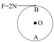 ICSE Class 10 Physics Selina Solutions Chapter 1: Force Exercise 1(A) 10 ICSE Class 10 Physics Force