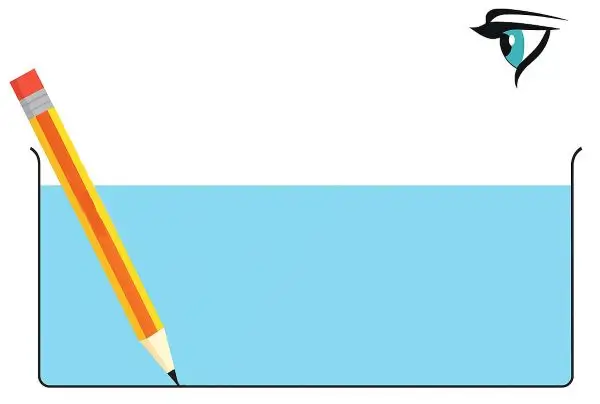 ICSE Class 10 Physics Refraction of Light at Plane Surfaces img31 ICSE Class 10 Physics Refraction of Light at Plane Surfaces img31
