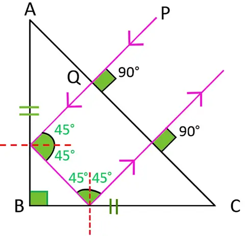 ICSE Class 10 Physics Refraction of Light at Plane Surfaces img54 ICSE Class 10 Physics Refraction of Light at Plane Surfaces img54