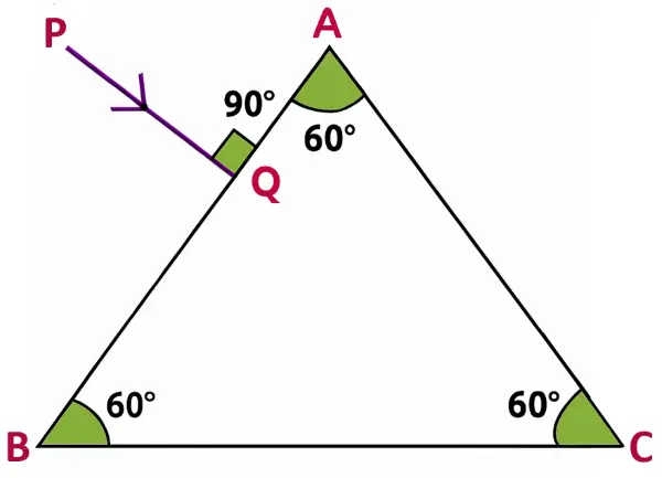 ICSE Class 10 Physics Refraction of Light at Plane Surfaces img55 ICSE Class 10 Physics Refraction of Light at Plane Surfaces img55