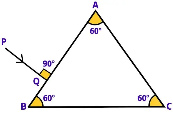 ICSE Class 10 Physics Refraction of Light at Plane Surfaces img58 ICSE Class 10 Physics Refraction of Light at Plane Surfaces img58