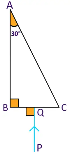 ICSE Class 10 Physics Refraction of Light at Plane Surfaces img62 ICSE Class 10 Physics Refraction of Light at Plane Surfaces img62