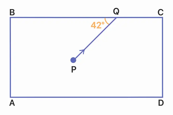 ICSE Class 10 Physics Refraction of Light at Plane Surfaces img64 ICSE Class 10 Physics Refraction of Light at Plane Surfaces img64