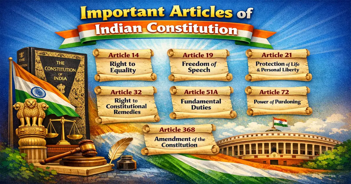 Important Articles of Indian Constitution: List & Detailed Information