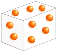 ICSE Class 8 Physics Matter img3