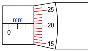 ICSE Class 9 Physics Measurements and Experimentation img10