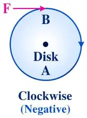 ICSE Class 10 Physics Chapter 1 Force img59