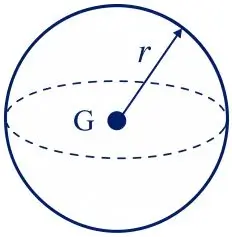 ICSE Class 10 Physics Chapter 1 Force img64
