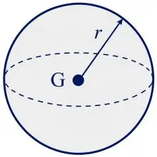 ICSE Class 10 Physics Chapter 1 Force img65