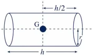 ICSE Class 10 Physics Chapter 1 Force img66