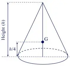ICSE Class 10 Physics Chapter 1 Force img67