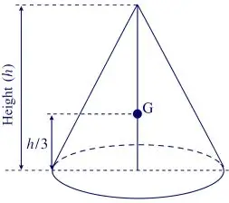 ICSE Class 10 Physics Chapter 1 Force img68