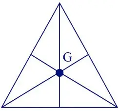 ICSE Class 10 Physics Chapter 1 Force img69