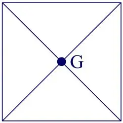 ICSE Class 10 Physics Chapter 1 Force img71