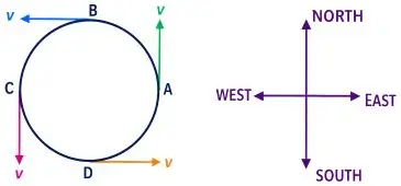 ICSE Class 10 Physics Chapter 1 Force img72