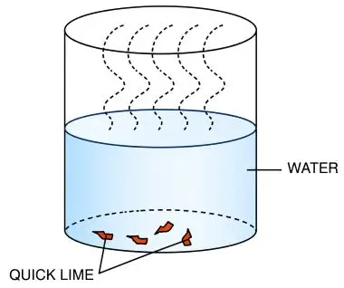 ICSE Class 7 Chemistry Chapter 2 Physical and Chemical Changes