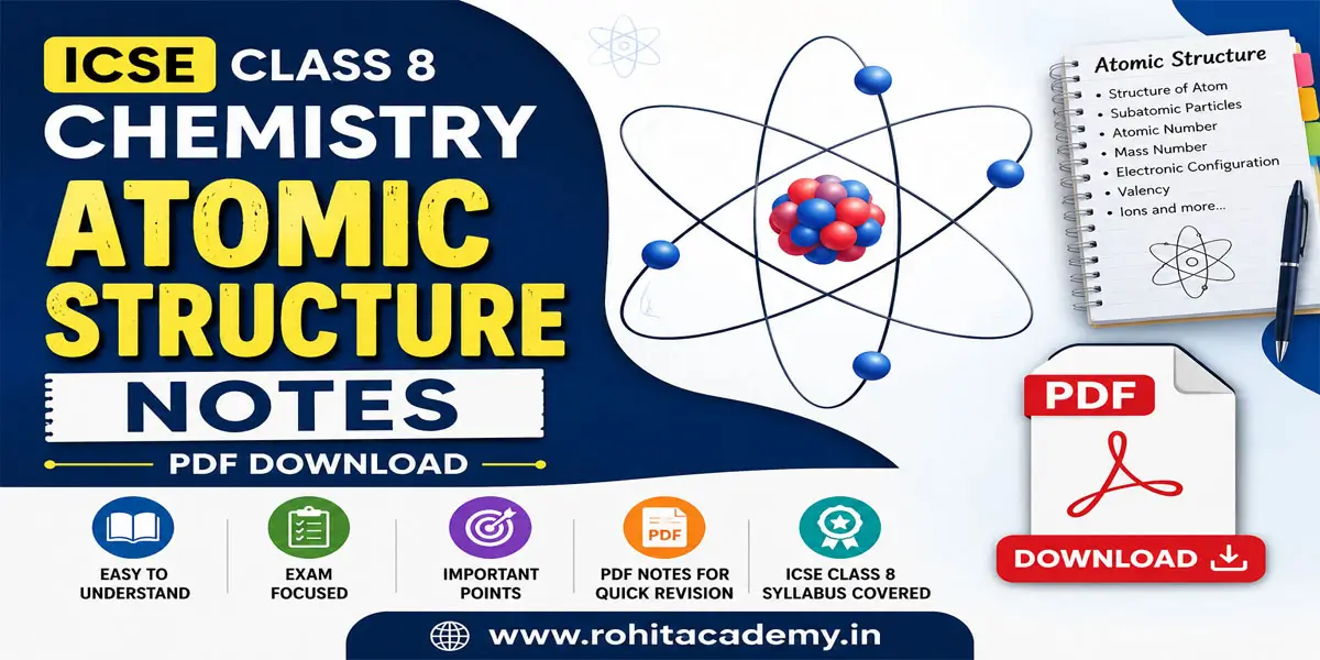 ICSE Class 8 Chemistry Chapter 4 Atomic Structure Notes