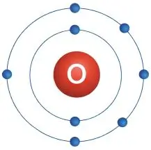 ICSE Class 8 Chemistry Chapter 4 Atomic Structure Selina Solutions 3 ICSE Class 8 Chemistry Chapter 4 Atomic Structure