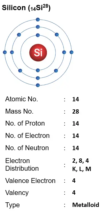 ICSE Class 8 Chemistry Chapter 4 Atomic Structure img27