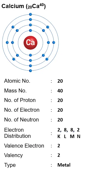 ICSE Class 8 Chemistry Chapter 4 Atomic Structure img33