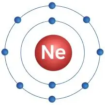 ICSE Class 8 Chemistry Chapter 4 Atomic Structure Selina Solutions 5 ICSE Class 8 Chemistry Chapter 4 Atomic Structure img4