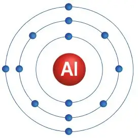ICSE Class 8 Chemistry Chapter 4 Atomic Structure Selina Solutions 6 ICSE Class 8 Chemistry Chapter 4 Atomic Structure