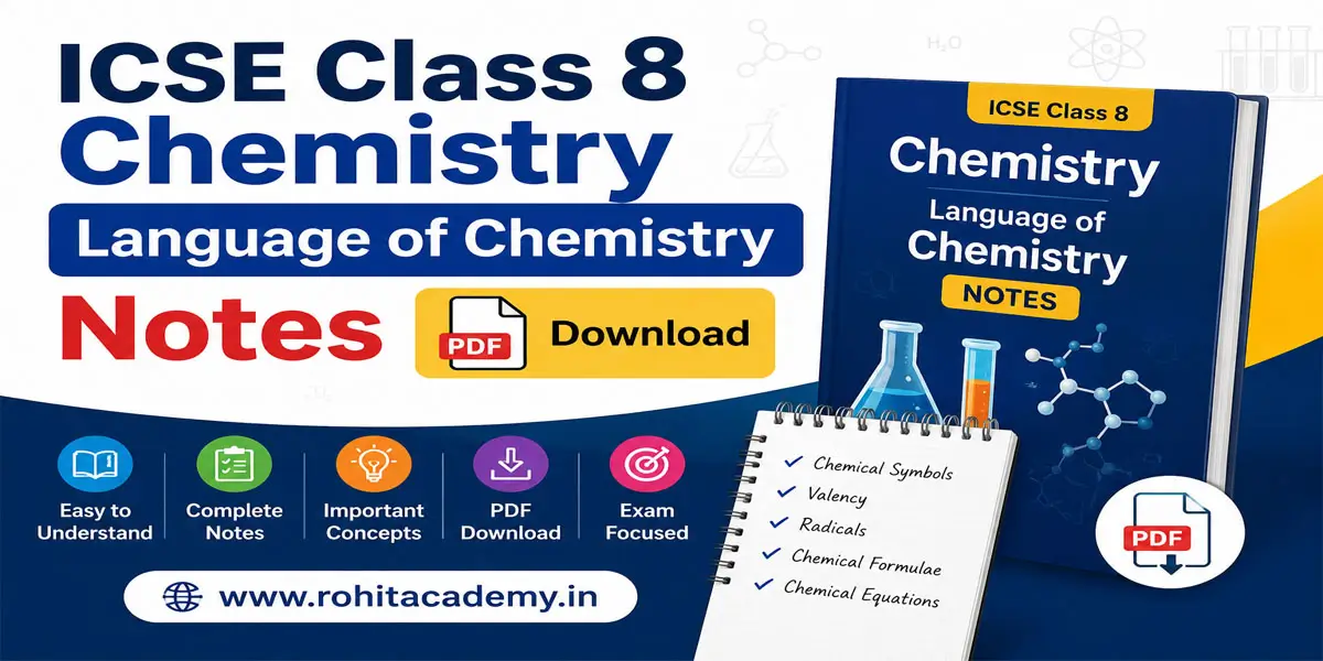 ICSE Class 8 Chemistry Language of Chemistry Notes | PDF Download 1 ICSE Class 8 Chemistry Chapter 5 Language of Chemistry Notes