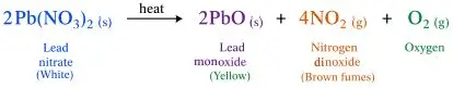 ICSE Class 8 Chemistry Chemical Reactions Notes | PDF Download 7 ICSE Class 8 Chemistry Chapter 6 Chemical Reactions img11
