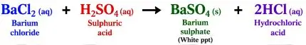 ICSE Class 8 Chemistry Chemical Reactions Notes | PDF Download 13 ICSE Class 8 Chemistry Chapter 6 Chemical Reactions