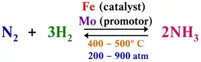ICSE Class 8 Chemistry Language of Chemistry Notes | PDF Download 3 ICSE Class 8 Chemistry Chapter 6 Chemical Reactions img20
