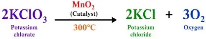 ICSE Class 8 Chemistry Chemical Reactions Notes | PDF Download 18 ICSE Class 8 Chemistry Chapter 6 Chemical Reactions img21
