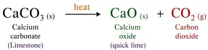 ICSE Class 8 Chemistry Chemical Reactions Notes | PDF Download 25 ICSE Class 8 Chemistry Chapter 6 Chemical Reactions