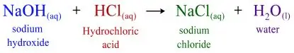 ICSE Class 8 Chemistry Chemical Reactions Notes | PDF Download 36 ICSE Class 8 Chemistry Chapter 6 Chemical Reactions img35