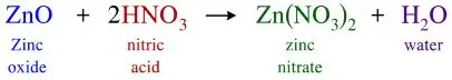 ICSE Class 8 Chemistry Chemical Reactions Notes | PDF Download 37 ICSE Class 8 Chemistry Chapter 6 Chemical Reactions img36