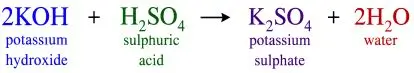 ICSE Class 8 Chemistry Chemical Reactions Notes | PDF Download 39 ICSE Class 8 Chemistry Chapter 6 Chemical Reactions img37