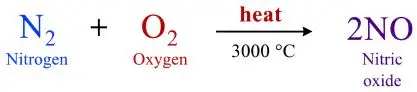 ICSE Class 8 Chemistry Chemical Reactions Notes | PDF Download 43 ICSE Class 8 Chemistry Chapter 6 Chemical Reactions img41
