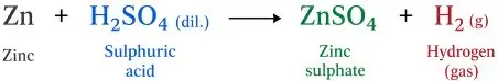 ICSE Class 8 Chemistry Chemical Reactions Notes | PDF Download 3 ICSE Class 8 Chemistry Chapter 6 Chemical Reactions img7