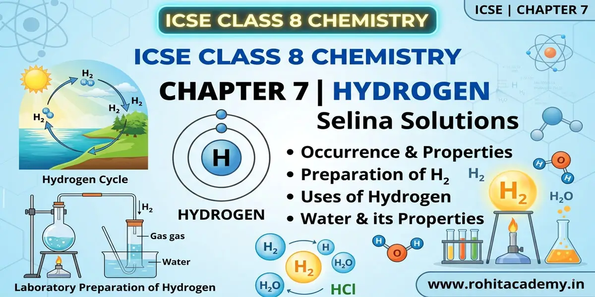ICSE Class 8 Chemistry Chapter 7 Hydrogen Selina Solutions 1 ICSE Class 8 Chemistry Chapter 7 Hydrogen Selina Solutions
