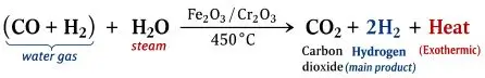 ICSE Class 8 Chemistry Chapter 7 Hydrogen img2